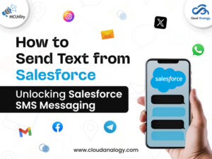 Read more about the article Tap Into Salesforce SMS How to Text from Salesforce