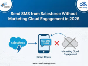 Read more about the article Send SMS from Salesforce Without Marketing Cloud Engagement in 2026