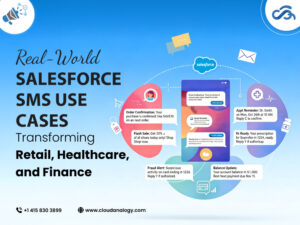 Read more about the article Real-World Salesforce SMS Use Cases Transforming Retail, Healthcare, & Finance 