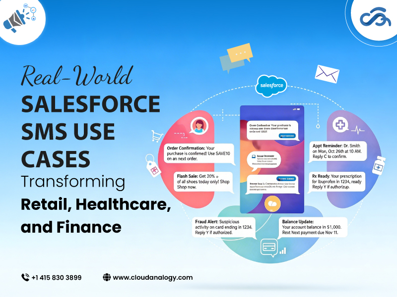 You are currently viewing Real-World Salesforce SMS Use Cases Transforming Retail, Healthcare, & Finance 