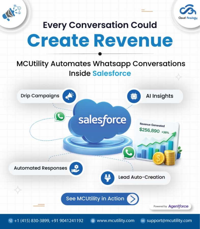 Why Businesses Need Automated Drip Campaigns